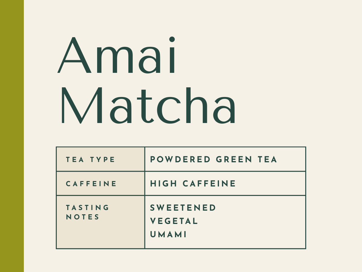 Description card for Amai Matcha green tea powder, high caffeine