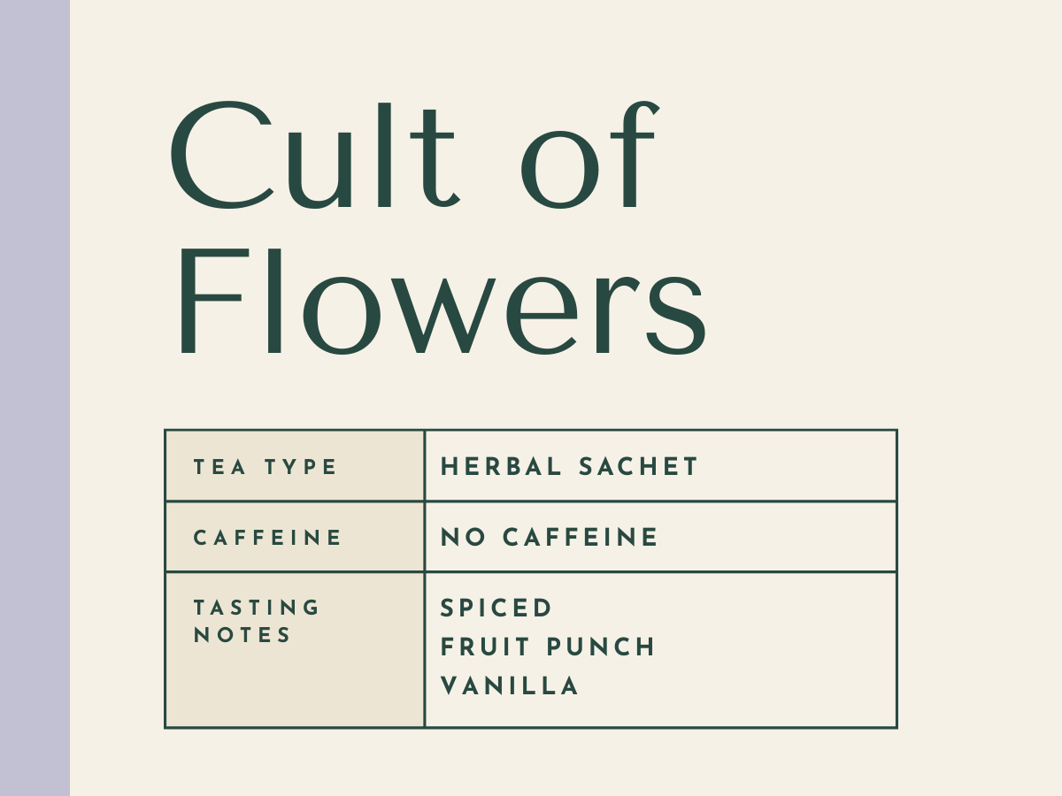 Description card for 'Cult of Flowers' herbal sachet , no caffeine, spiced fruit punch and vanilla