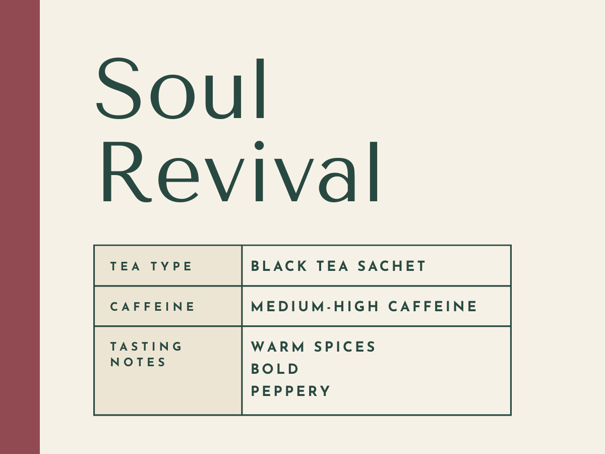 Description card for 'Soul Revival' black tea sachet, medium-high caffeine, warm spices bold and peppery